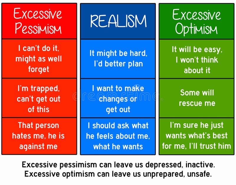 comparison between optimism and pessimism